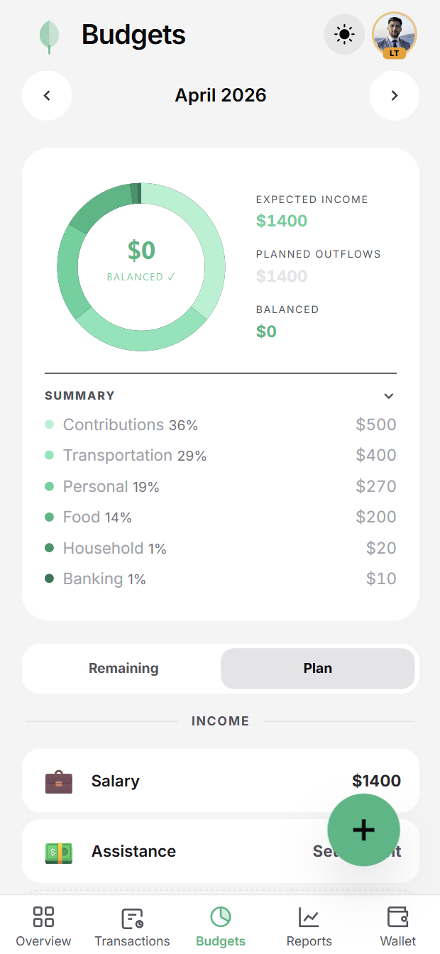 Budgets screen showing donut chart and category breakdown
